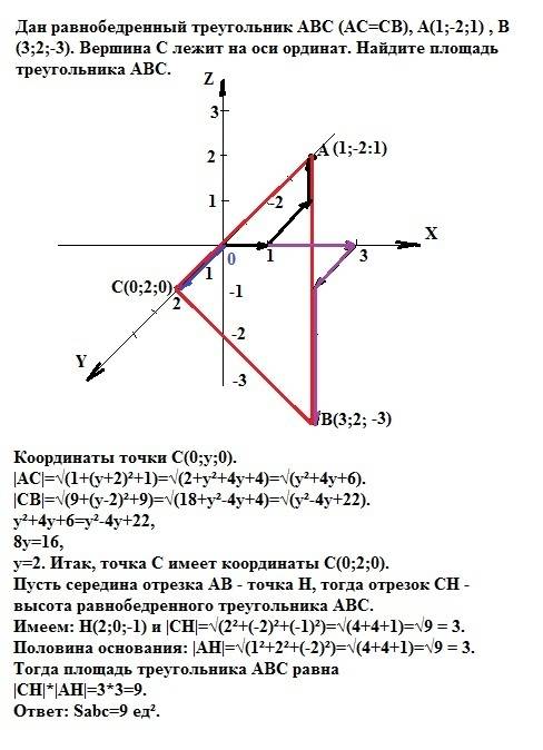 Данравнобедренныйтреугольникabc (ac=cb), a(1; -2; 1) , b(3; 2; -3). вершина с лежит на оси ординат.