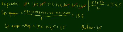 Рост девочек (в сантиметрах) учеников 9 класса образует ряд данных 152 148 156 163 150 161 165 153 н