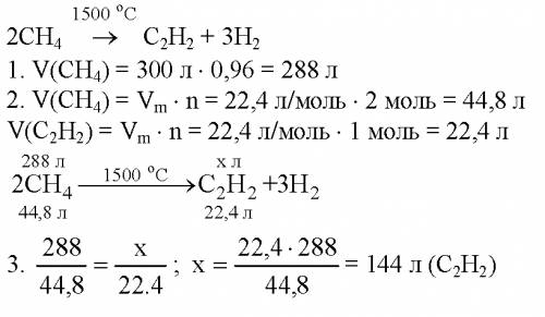 Из природного газа с объёмной долей метана в газе 96% получили ацетилен. определите его объём, если