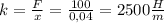 k= \frac{F}{x} = \frac{100}{0,04} =2500 \frac{H}{m}