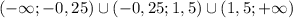 (-\infty; -0,25)\cup(-0,25;1,5)\cup(1,5;+\infty)