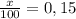 \frac{x}{100} =0,15