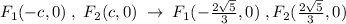 F_1(-c,0)\; ,\; F_2(c,0)\; \to \; F_1(-\frac{2\sqrt5}{3},0)\; ,F_2(\frac{2\sqrt5}{3},0)