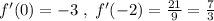 f'(0)=-3\; ,\; f'(-2)=\frac{21}{9}=\frac{7}{3}