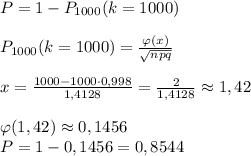 P=1-P_{1000}(k=1000)\\\\P_{1000}(k=1000)=\frac{\varphi(x)}{\sqrt{npq}}\\\\x=\frac{1000-1000\cdot 0,998}{1,4128}=\frac{2}{1,4128}\approx 1,42\\\\\varphi(1,42)\approx 0,1456\\P=1-0,1456=0,8544