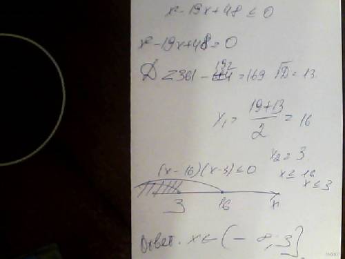 Решить неравенство x^2-19x+48≤0 ^ - это степень