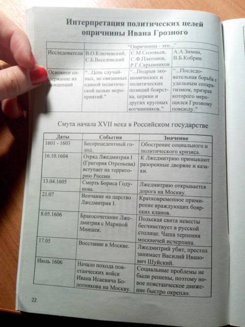 Портрет ивана грозного план: 1. даты 2. династические связи 3. цели правления 4. напрвления политики