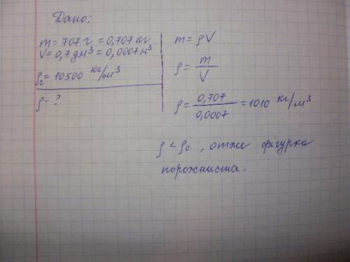 Масасрібноїфігурки707г,аїї обсяг -0,7дм3.визначте,суцільнацефігуркаабопорожниста.відповідьобгрунтуйт