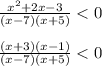 \frac{x^2+2x-3}{(x-7)(x+5)}<0\\ \\\frac{(x+3)(x-1)}{(x-7)(x+5)}<0