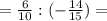 = \frac{6}{10}: (-\frac{14}{15}) =