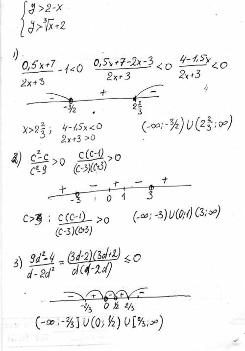 9класс: тема: система неравенств. метод интервалов. неравенство № 1. я немного не допоняла в конце.
