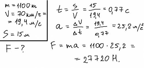 Авто m=1100 кг двигалась со скорость v=70 км/ч, s=15м. определить силу торможения.