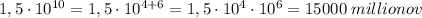 1,5\cdot 10^{10}=1,5\cdot 10^{4+6}=1,5\cdot 10^4\cdot 10^6=15000\; millionov