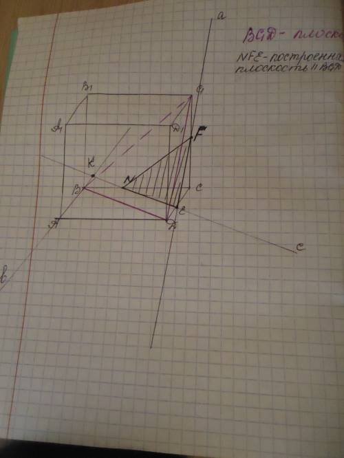 Впараллелепипеде авсда1в1с1д1 постройте сечение плоскостью, проходящей через точку е принодлежащая с