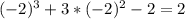 (-2)^{3} +3* (-2)^{2} -2=2