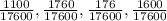 \frac{1100}{17600} , \frac{1760}{17600} , \frac{176}{17600} , \frac{1600}{17600}