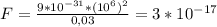 F= \frac{9*10 ^{-31}* (10^{6}) ^{2} }{0,03} =3*10 ^{-17}