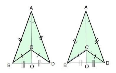 Диагональ ас невыпуклого четырехугольника авсd, в котором ав=аd> вс=сd,разделяет его на 2 треугол