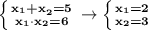 \left \{ {{\textbf{x}_\textbf{1}\textbf{+x}_\textbf{2}\textbf{=5}} \atop {\textbf{x}_\textbf{1}\cdot\textbf{x}_\textbf{2}\textbf{=6}}} \right. \to \left \{ {{\textbf{x}_\textbf{1}\textbf{=2}} \atop {\textbf{x}_\textbf{2}\textbf{=3}}} \right.