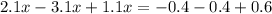 2.1x - 3.1x + 1.1x = -0.4 - 0.4 + 0.6