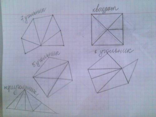 Нужно 7 угольник, 6 угольник, 5 угольник, квадрат и треугольник разбить на 5 треугольников. заранее