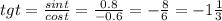 tgt=\frac{sint}{cost} =\frac{0.8}{-0.6} =-\frac{8}{6} =-1\frac{1}{3}