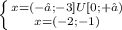 \left \{ {{x=(-∞;-3]U[0;+∞)} \atop {x=(-2;-1)}} \right. \\