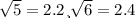 \sqrt{5} =2.2 и \sqrt{6} =2.4