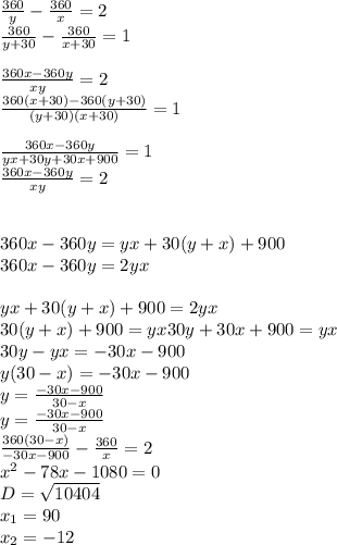 \frac{360}{y}-\frac{360}{x}=2\\&#10;\frac{360}{y+30}-\frac{360}{x+30}=1\\\\&#10;\frac{360x-360y}{xy}=2\\&#10;\frac{360(x+30)- 360(y+30)}{(y+30)(x+30)}=1\\&#10;\\&#10;\frac{360x-360y}{yx+30y+30x+900}=1\\&#10;\frac{360x-360y}{xy}=2\\\\&#10;\\&#10;360x-360y=yx+30(y+x)+900\\&#10;360x -360y=2yx\\&#10;\\&#10;yx+30(y+x)+900=2yx\\&#10;30(y+x)+900=yx&#10;30y+30x+900=yx\\&#10;30y-yx=-30x-900\\&#10;y(30-x)=-30x-900\\&#10;y=\frac{-30x-900}{30-x}\\&#10;y=\frac{-30x-900}{30-x}\\&#10;\frac{360(30-x)}{-30x-900}-\frac{360}{x}=2\\&#10;x^2-78x-1080=0\\&#10;D=\sqrt{10404}\\&#10;x_{1}=90\\&#10;x_{2}=-12\\&#10;