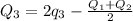 Q_3=2q_3- \frac{Q_1+Q_2}2