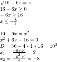 \sqrt{16-6x}=x\\&#10;16-6x \geq 0\\&#10;-6x \geq 16\\&#10; x \leq -\frac{8}{3}\\&#10;\\&#10;16-6x=x^2\\&#10;x^2+6x-16=0\\&#10;D=36+4*1*16=10^2\\&#10;x_{1}=\frac{-6+10}{2}=2\\&#10;x_{2}=\frac{-6-10}{2}=-8