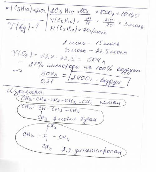 Какой объем воздуха(н.у.) потребуется для полного сгорания 210 г пентена? составить структурные форм