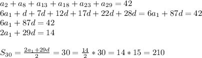 a_{2}+a_{8}+a_{13}+a_{18}+a_{23}+a_{29}=42\\&#10;6a_{1}+d+7d+12d+17d+22d+28d =6a_{1}+87d =42\\&#10;6a_{1}+87d=42\\&#10;2a_{1}+29d=14\\&#10;\\&#10;S_{30}=\frac{2a_{1}+29d}{2}=30 = \frac{14}{2}*30 =14*15= 210