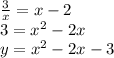 \frac{3}{x} =x-2 \\ 3= x^{2} -2x \\ y=x^{2} -2x-3