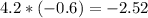 4.2*(-0.6)=-2.52