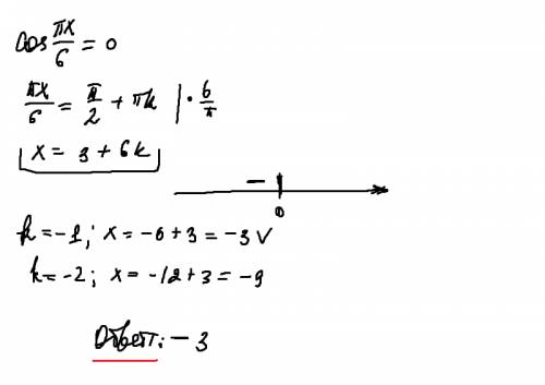 Cos(пи x/6)=0 в ответ запишите наибольший отрицательный корень