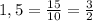 1,5 = \frac{15}{10} = \frac{3}{2}