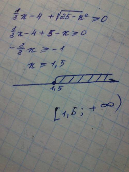 Найти область определения(решить) y=1\3x-4 + корень квадратный из 25-x2 (квадрат) )