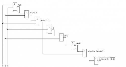 Пусть а=1; в=0; с=1 найдите не(а или в и(а или с) или не (вили не с)) и построить логическую схему.