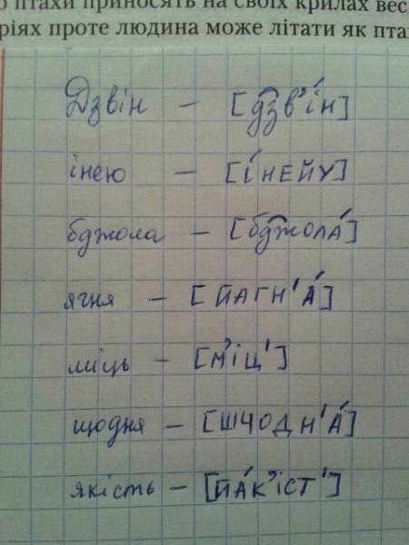 Виконайте повний фонетичний розбір слів. дзвін,інею,бджола,ягня,міць,щодня,якість.