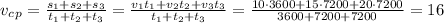 v_c_p= \frac{s_1+s_2+s_3}{t_1+t_2+t_3} =\frac{v_1t_1+v_2t_2+v_3t_3}{t_1+t_2+t_3} =\frac{10\cdot3600 +15\cdot 7200+20\cdot 7200}{3600+7200+7200}=16