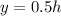 y=0.5h