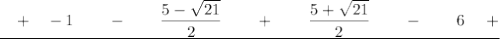 \displaystyle \underline{\quad + \quad -1 \quad \quad - \quad \quad \frac{5-\sqrt{21}}{2} \quad \quad + \quad \quad \frac{5+\sqrt{21}}2 \quad \quad- \quad \quad 6 \quad \,\,+}