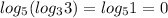 log_5 (log_3 3)=log_5 1=0