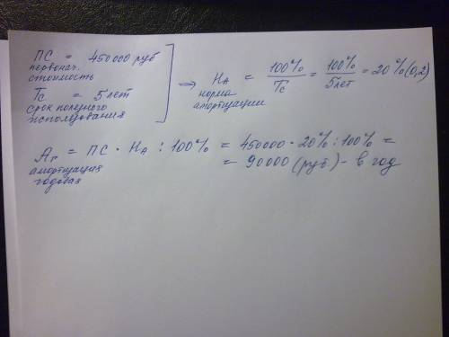 На создание одного из объектов нематериальных активов предприятием затрачено 450 тыс. руб. рассчитай