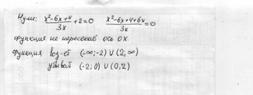 Исследовать функцию: y=(x^2-6x+4) /3x+2