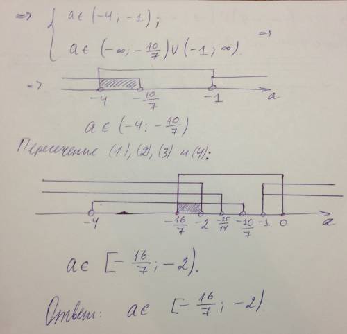 При ка аких значениях параметра а корни уравнения (а+1)х²-3ах+4а=0 принадлежат иньервалу (2; 5)?