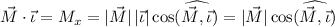 \vec M\cdot\vec\iota=M_x=|\vec M|\,|\vec \iota|\cos(\widehat{\vec M,\vec \iota})=|\vec M|\cos(\widehat{\vec M,\vec \iota})