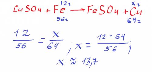 Опреределить сколько граммов меди выделиться, если в раствор сульфата меди (2) опустить железный гво