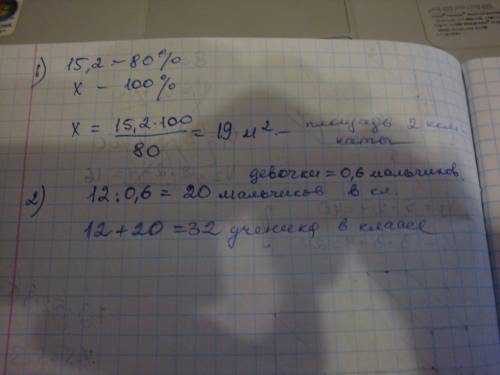 1)площадь одной комнаты равна 15,2 м2, что составляет 80% площади второй комнаты. какова площадь вто